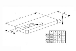 Locinox Lip met sleufgat SN04