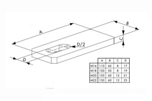 Locinox Lip met sleufgat SN05