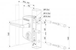 Locinox Slot Industrieel