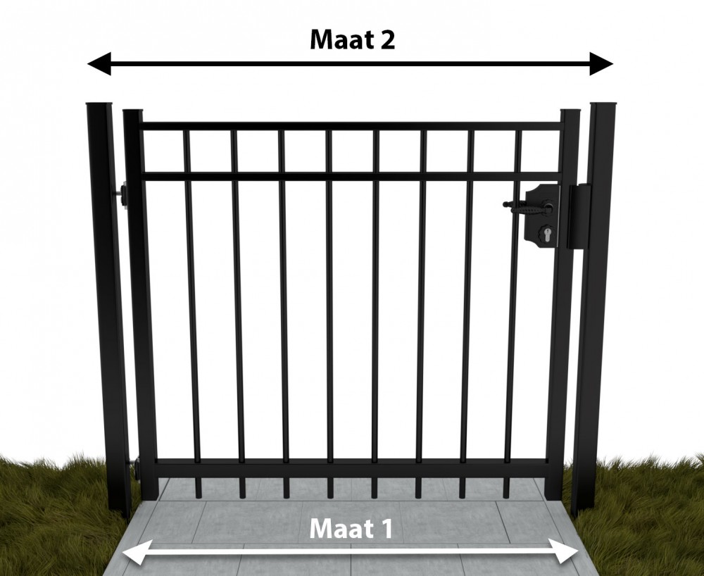 maatvoering looppoort