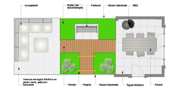 dakterras ontwerp